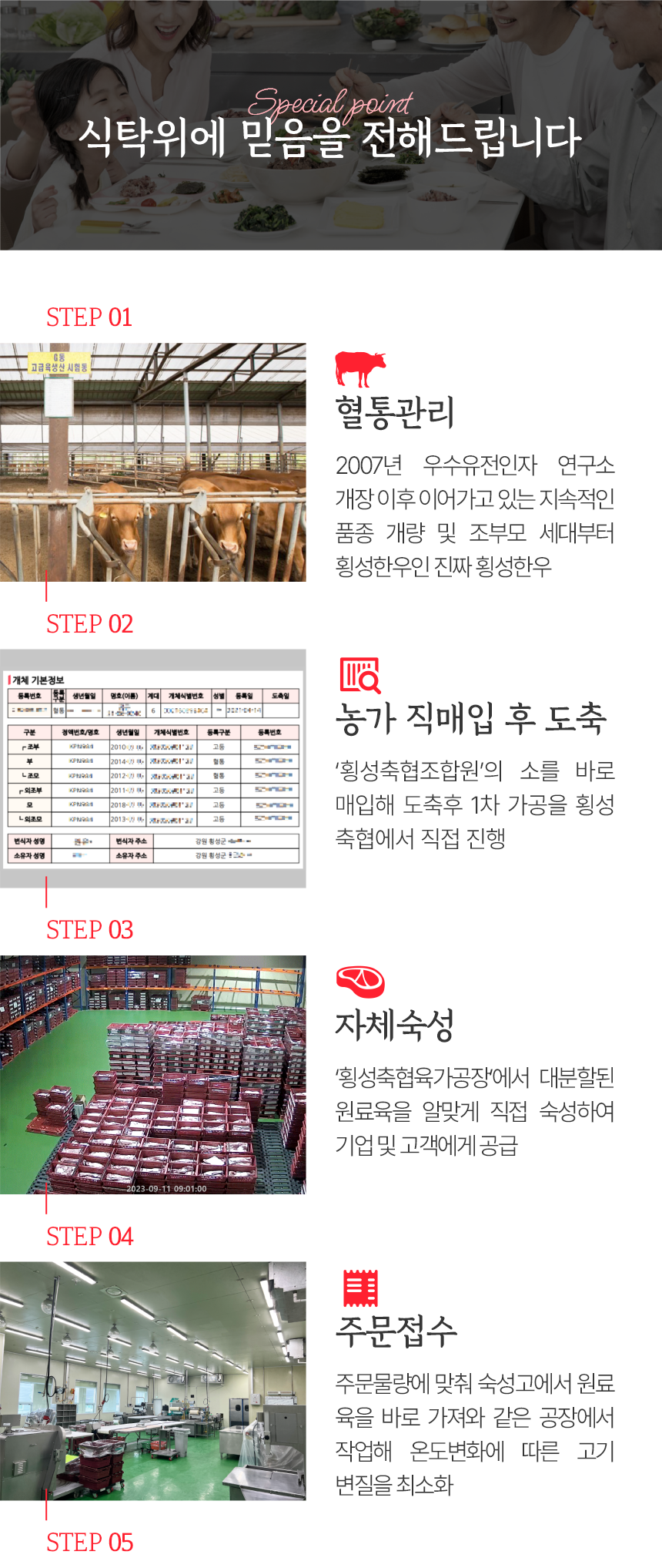4. 상세하단어필 1